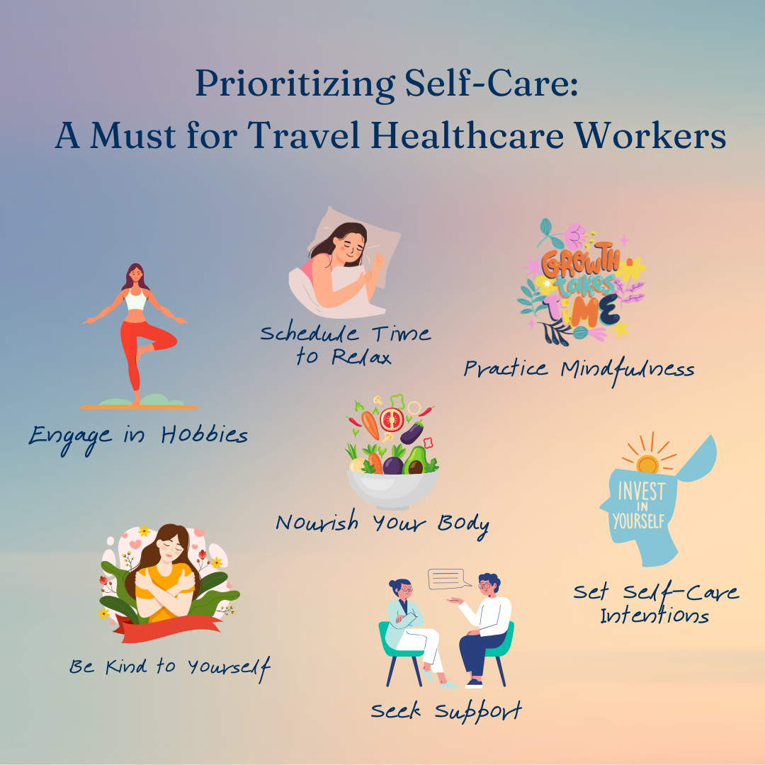 Traveler Safety (1)